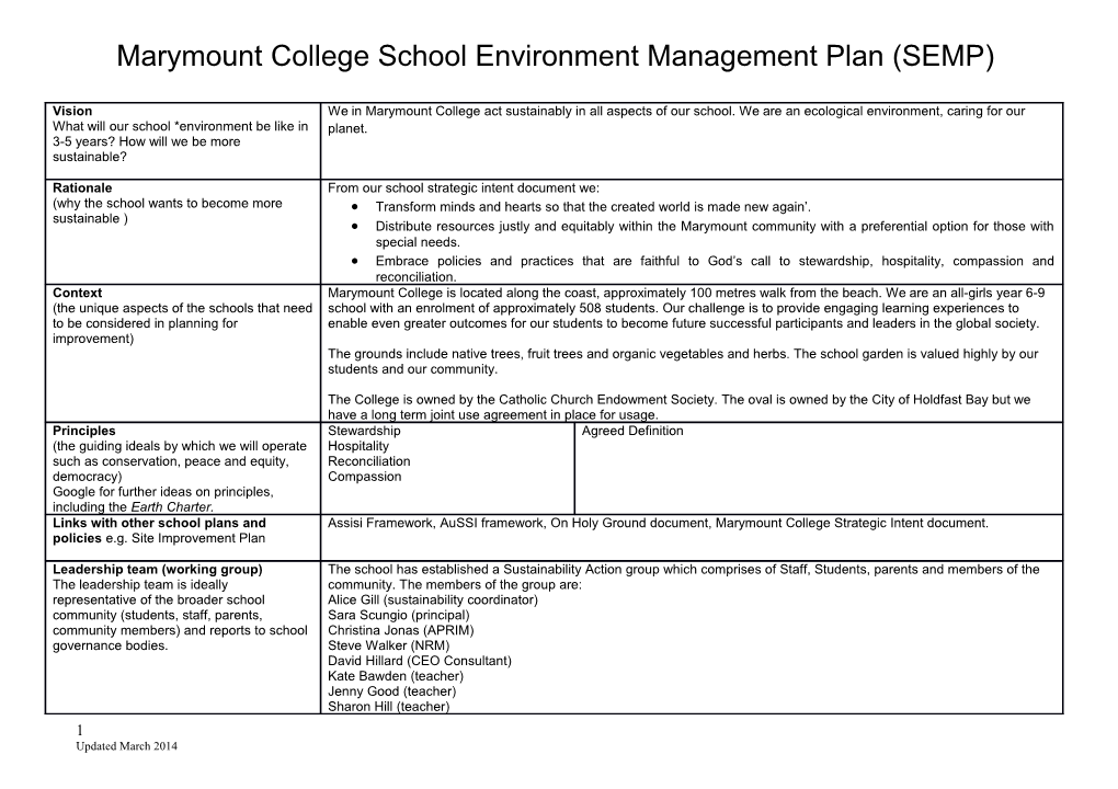 Marymount College School Environment Management Plan (SEMP)