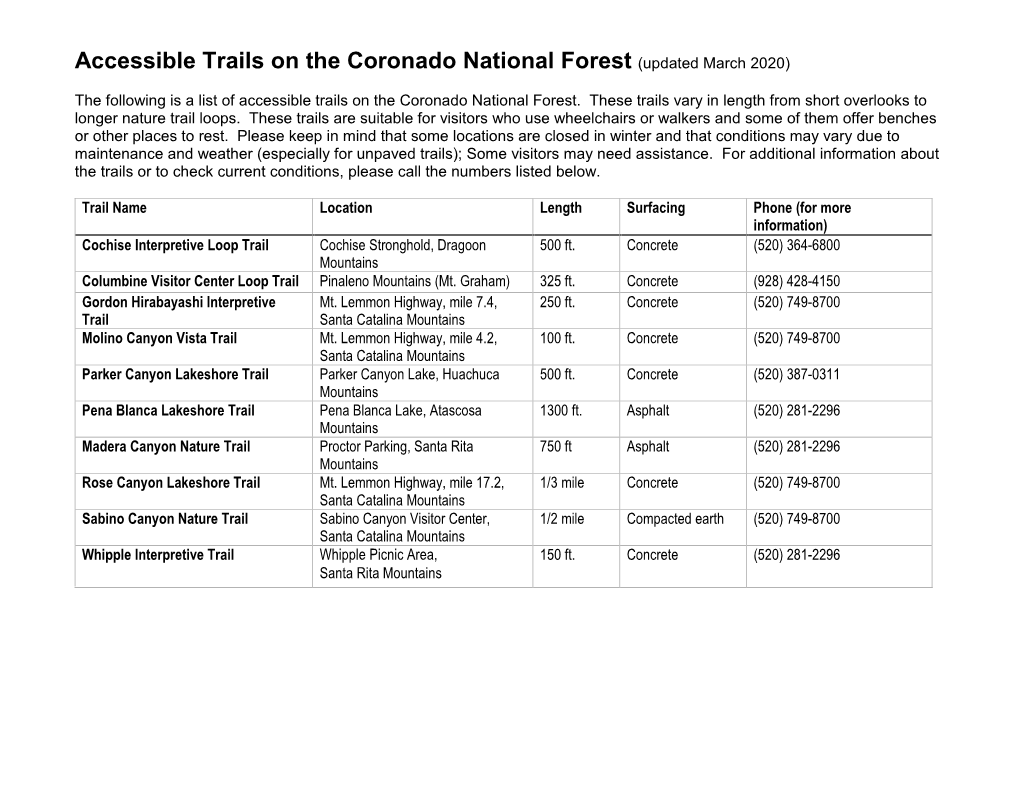 Accessible Trails on the Coronado National Forest (Updated March 2020)