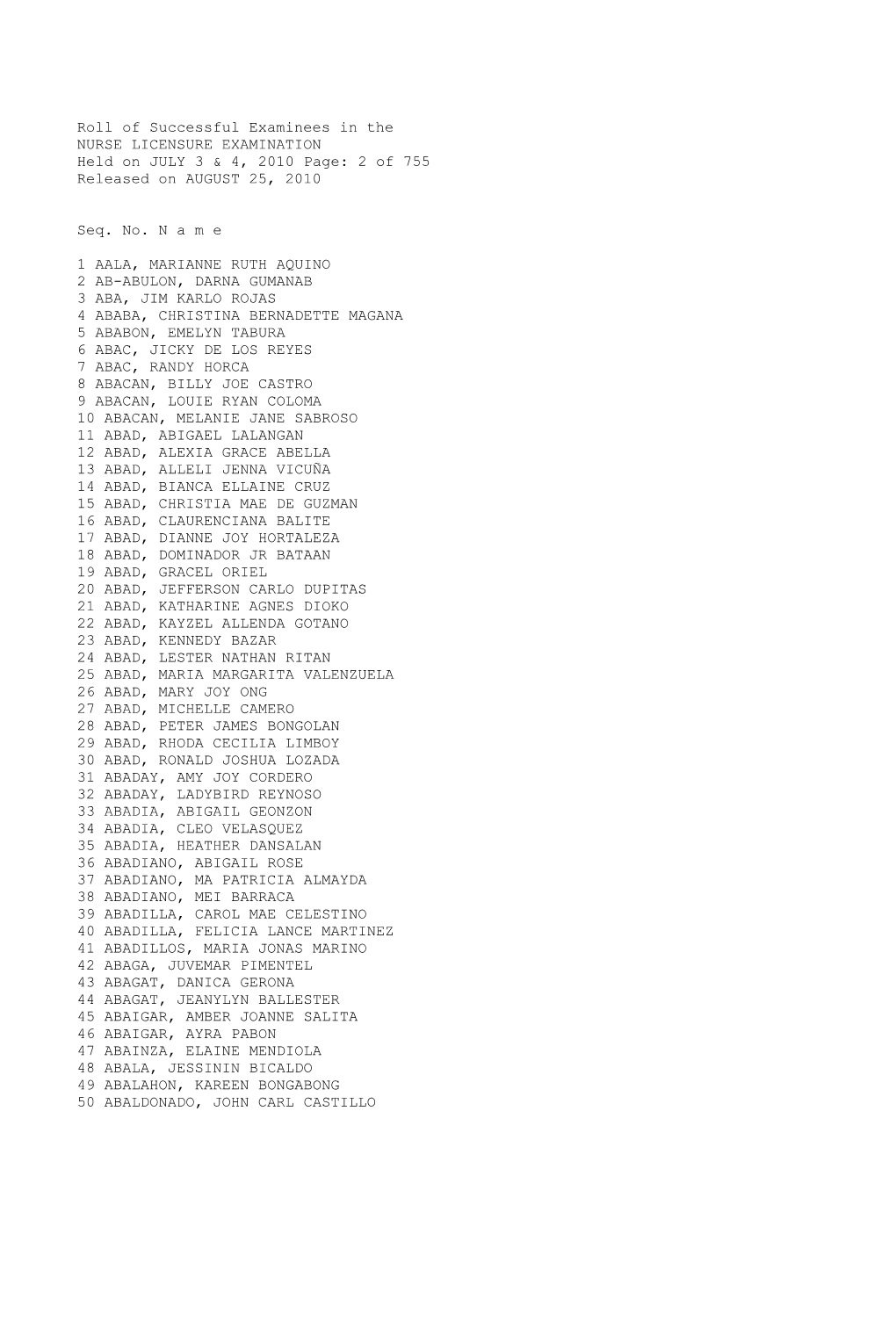 Roll of Successful Examinees in the NURSE LICENSURE EXAMINATION Held on JULY 3 & 4, 2010 Page: 2 of 755 Released on AUGUST 25, 2010