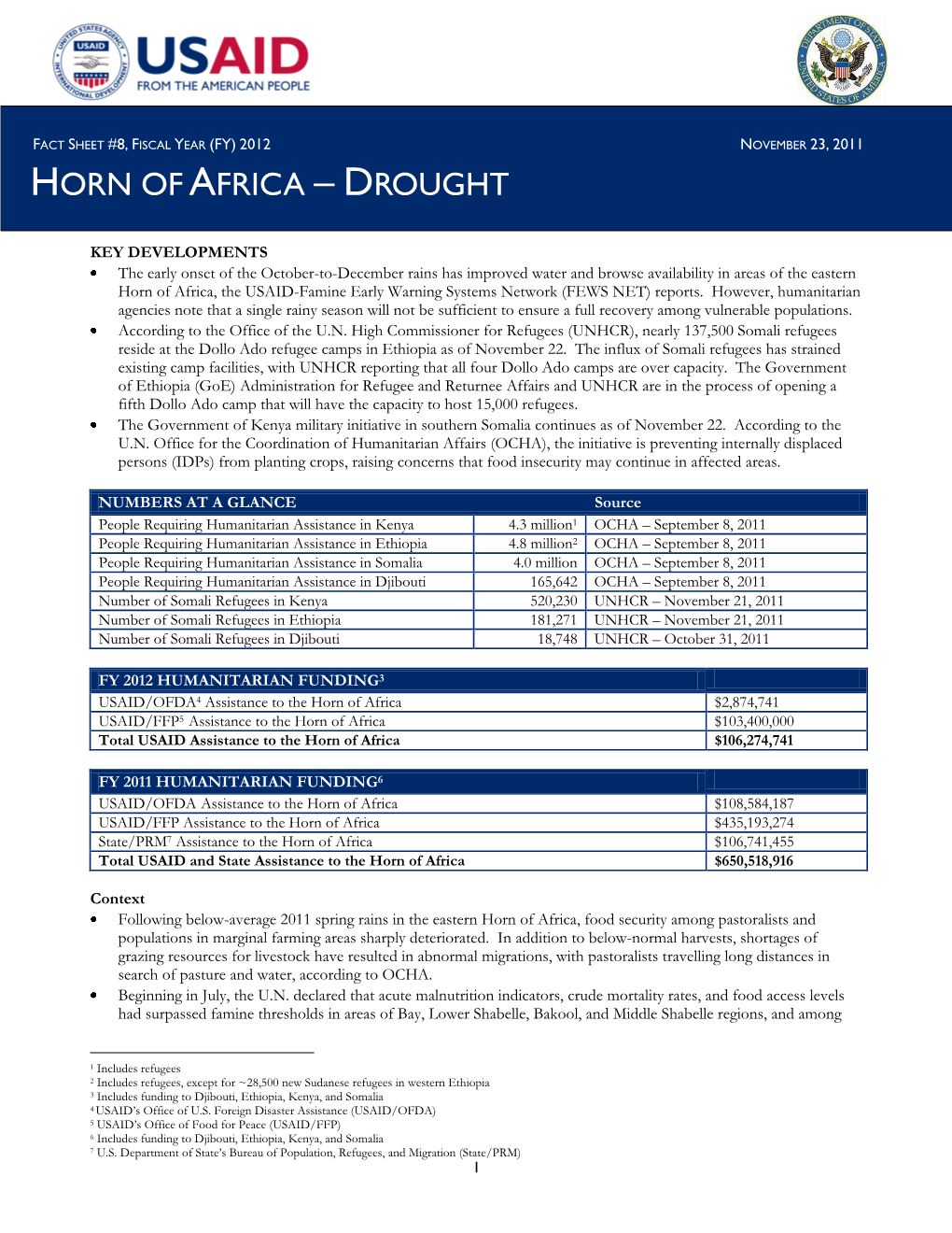 USG Horn of Africa Drought Fact Sheet #8