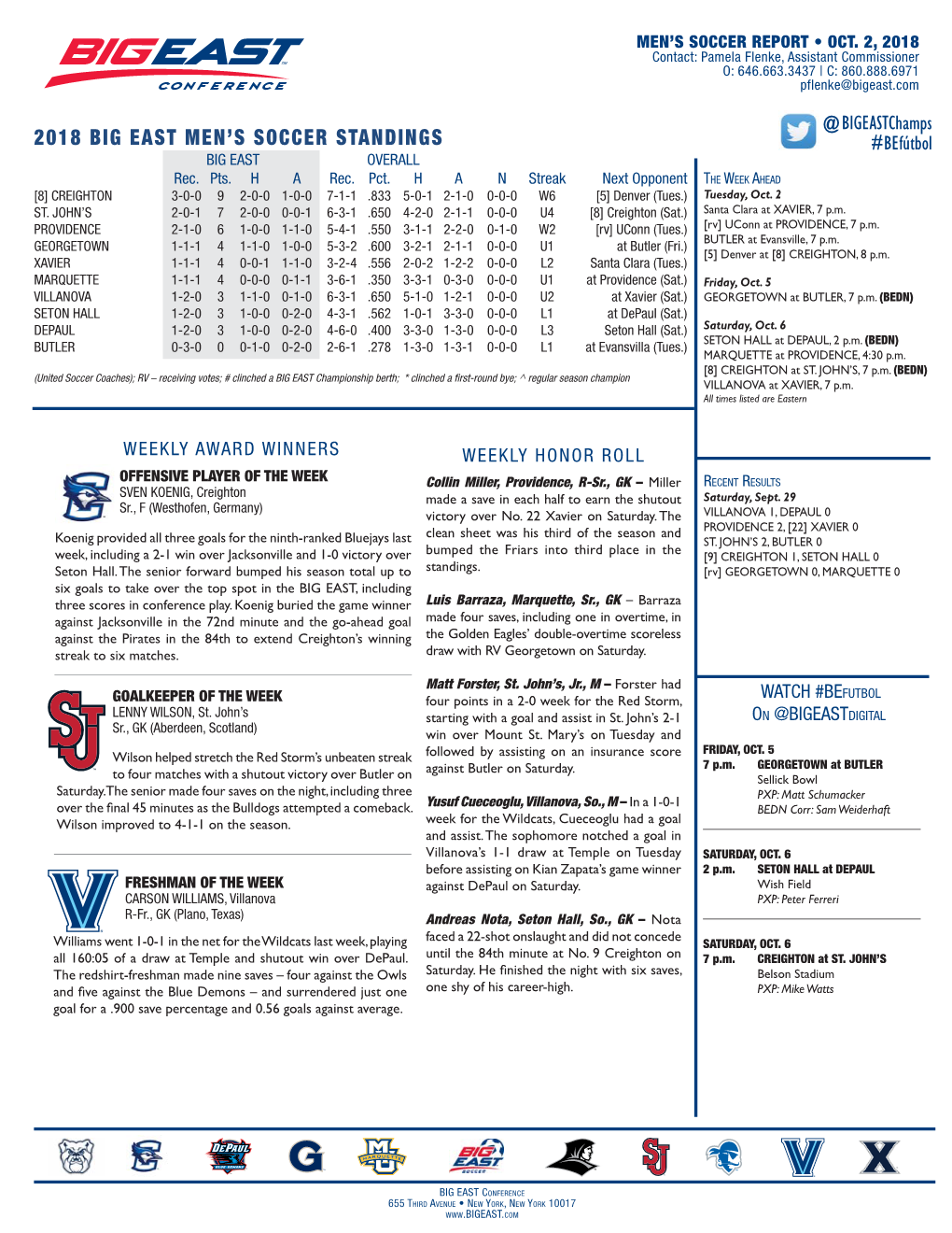 2018 Big East Men's Soccer Standings