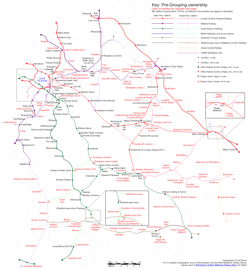 Warwickshire Railways Key.Cdr