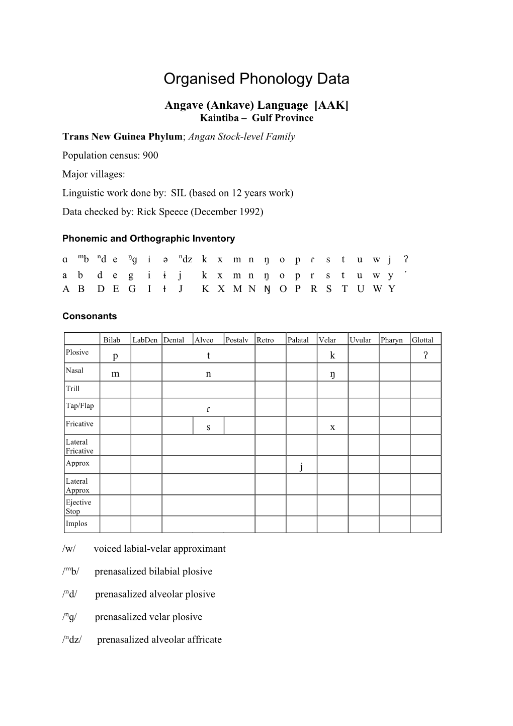 Organised Phonology Data