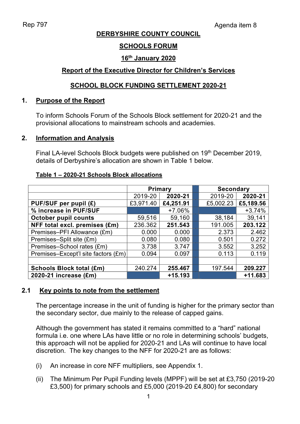 2020-01-20 Schools Block Funding