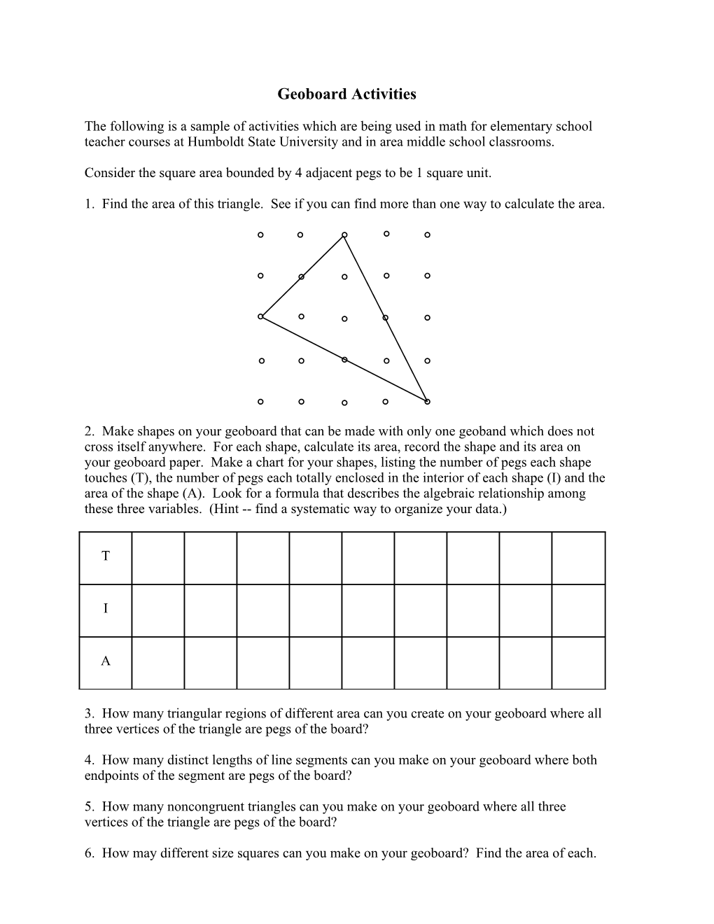 Geoboard Activities