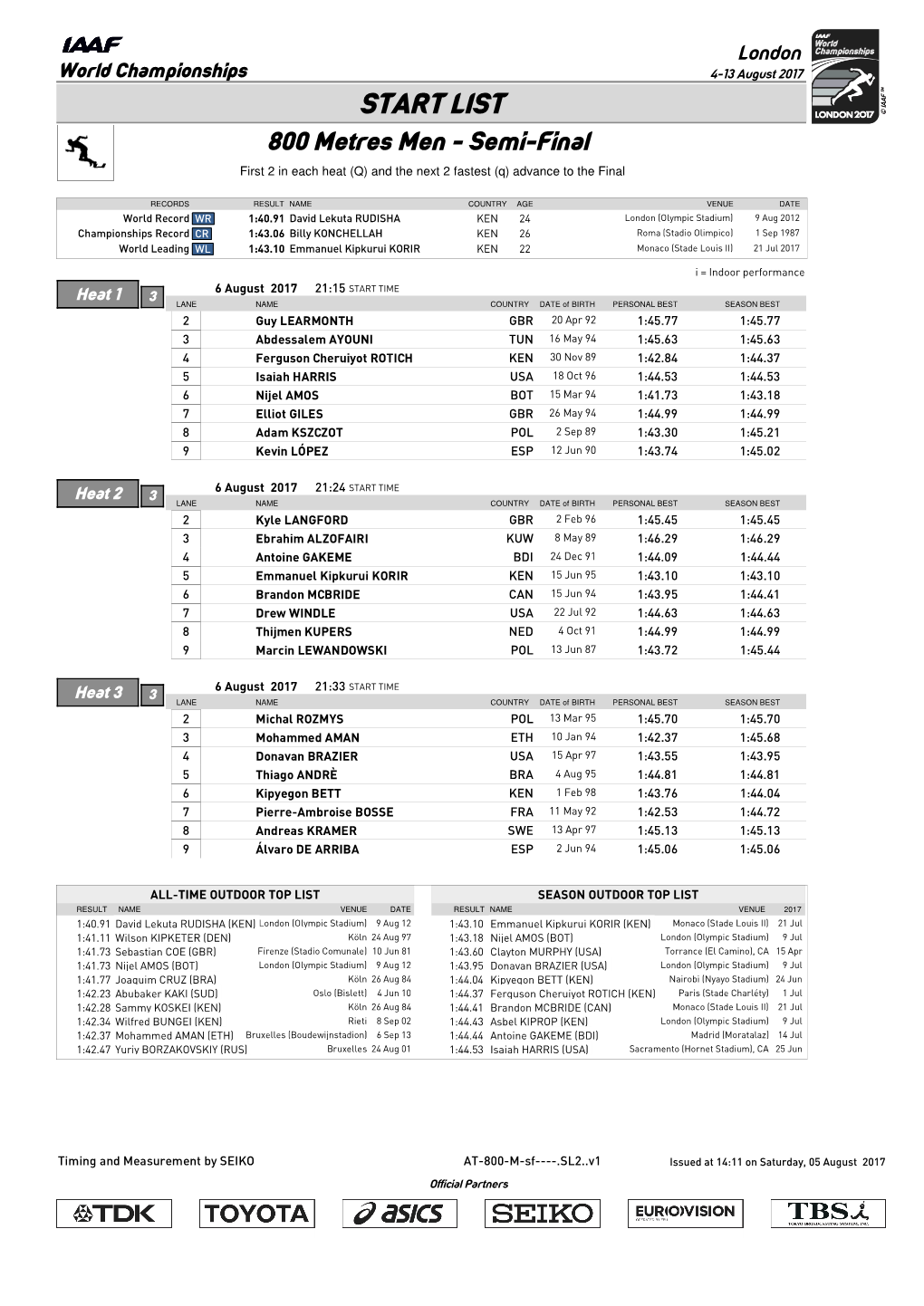 START LIST 800 Metres Men - Semi-Final First 2 in Each Heat (Q) and the Next 2 Fastest (Q) Advance to the Final