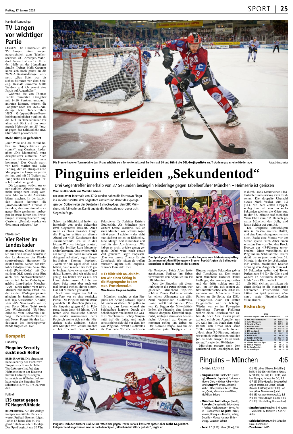Pinguins Erleiden „Sekundentod“ Rang Sechs Der Landesliga-Tor- Schützenlisterangiert