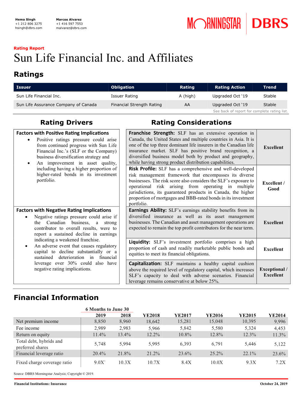 Sun Life Financial Inc. and Affiliates