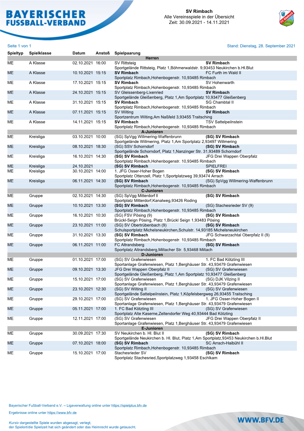 SV Rimbach Alle Vereinsspiele in Der Übersicht Zeit: 30.09.2021 - 14.11.2021