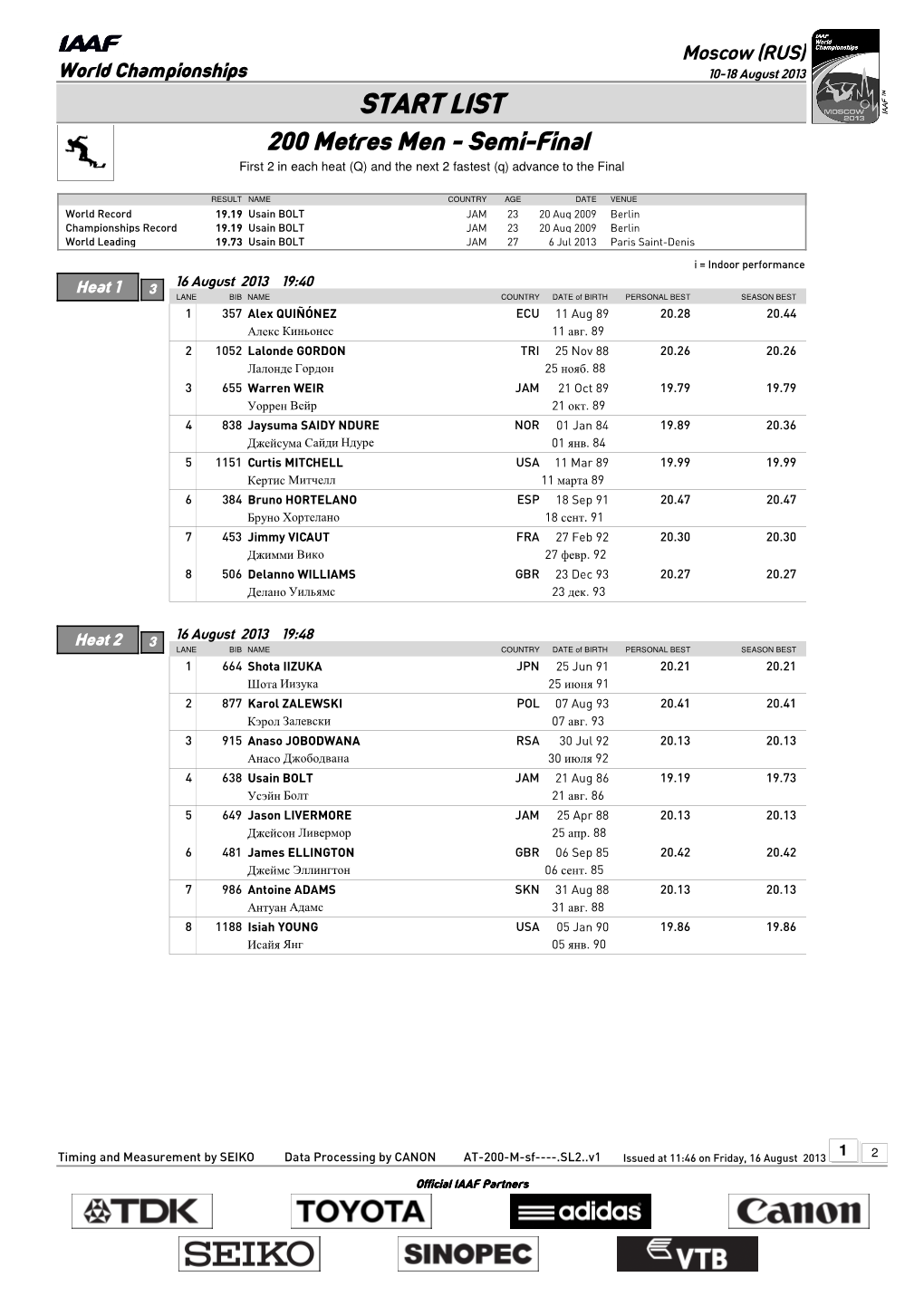 START LIST 200 Metres Men - Semi-Final First 2 in Each Heat (Q) and the Next 2 Fastest (Q) Advance to the Final