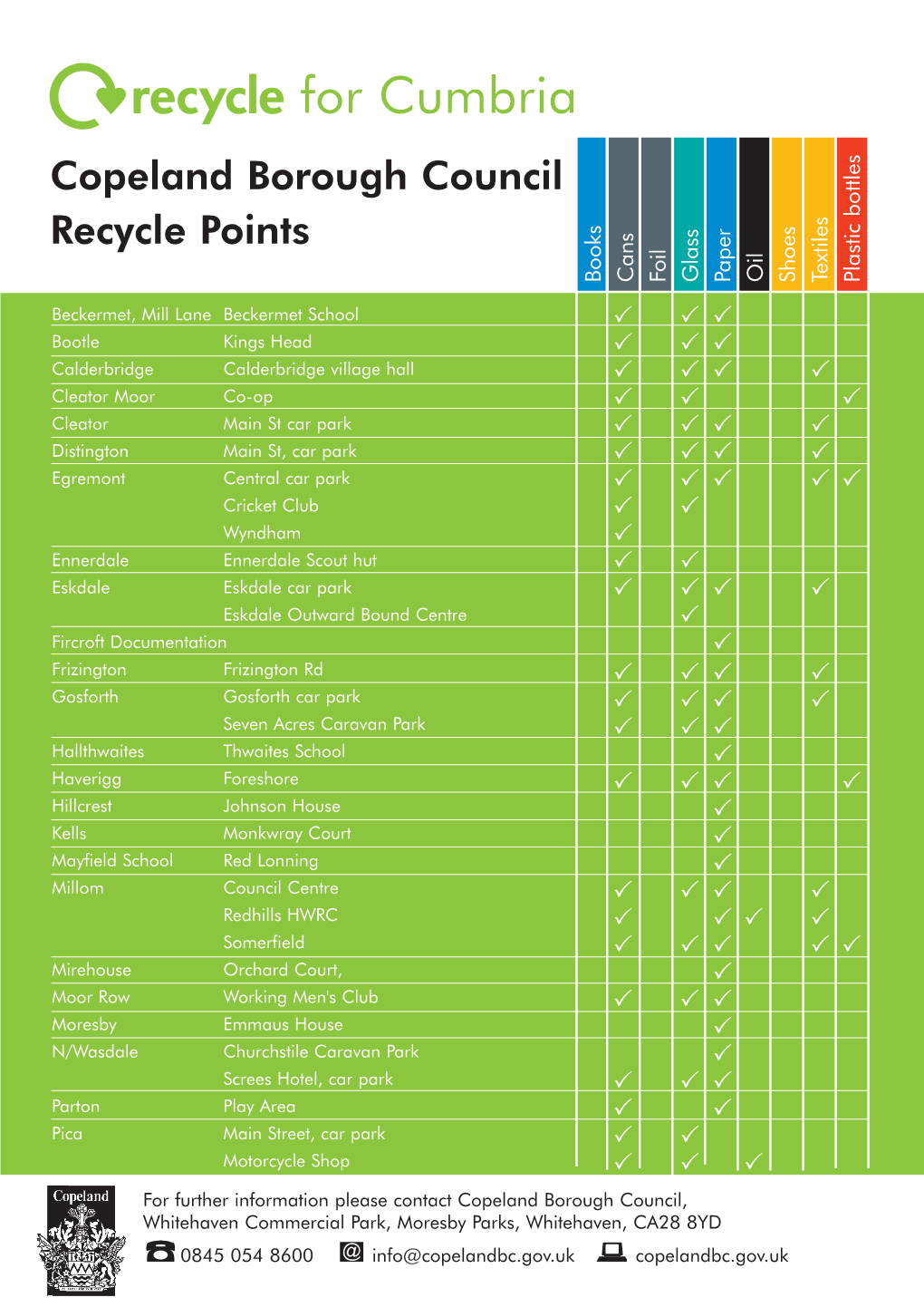 Copeland Recycle Point Info Sheet