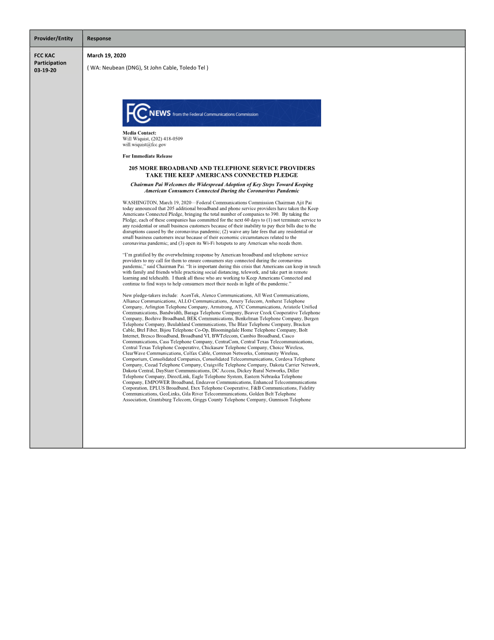 Provider/Entity Response FCC KAC Participation 03-19-20 March 19, 2020 ( WA: Neubean (DNG), St John Cable, Toledo Tel ) 205 MORE