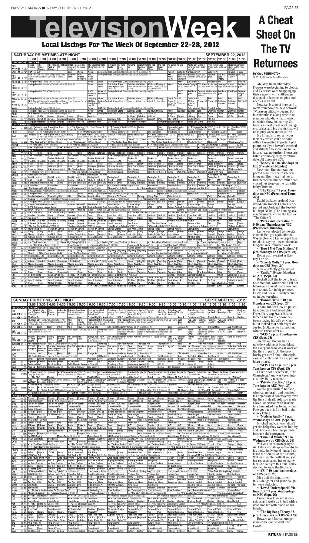 A Cheat Sheet on the TV Returnees