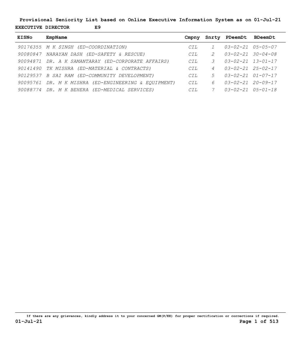 Provisional Seniority List Based on Online Executive Information