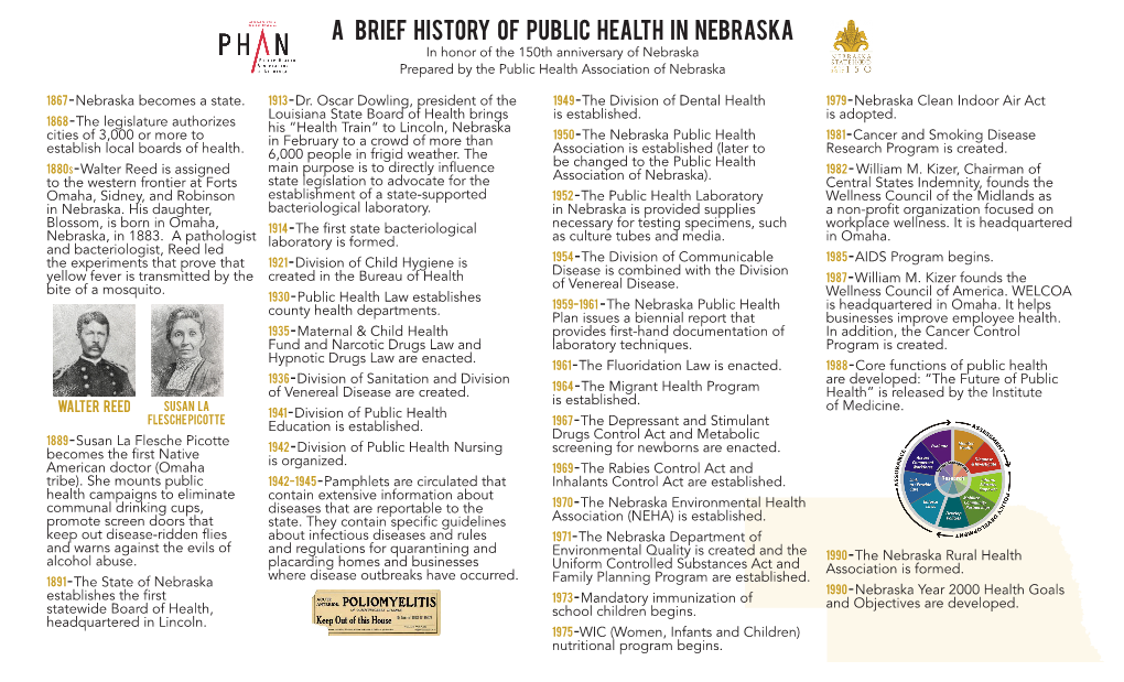 A Brief History of Public Health in Nebraska in Honor of the 150Th Anniversary of Nebraska Prepared by the Public Health Association of Nebraska