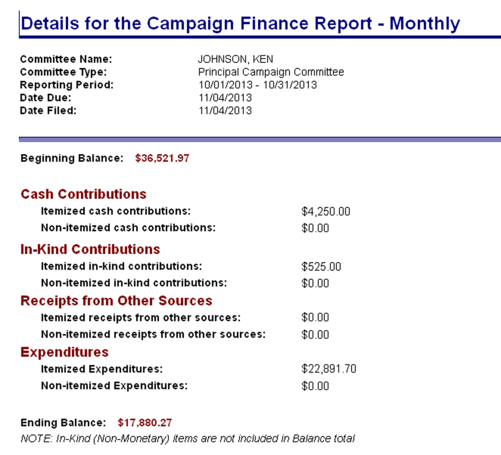 Candidate & Elected Official Campaign Finance