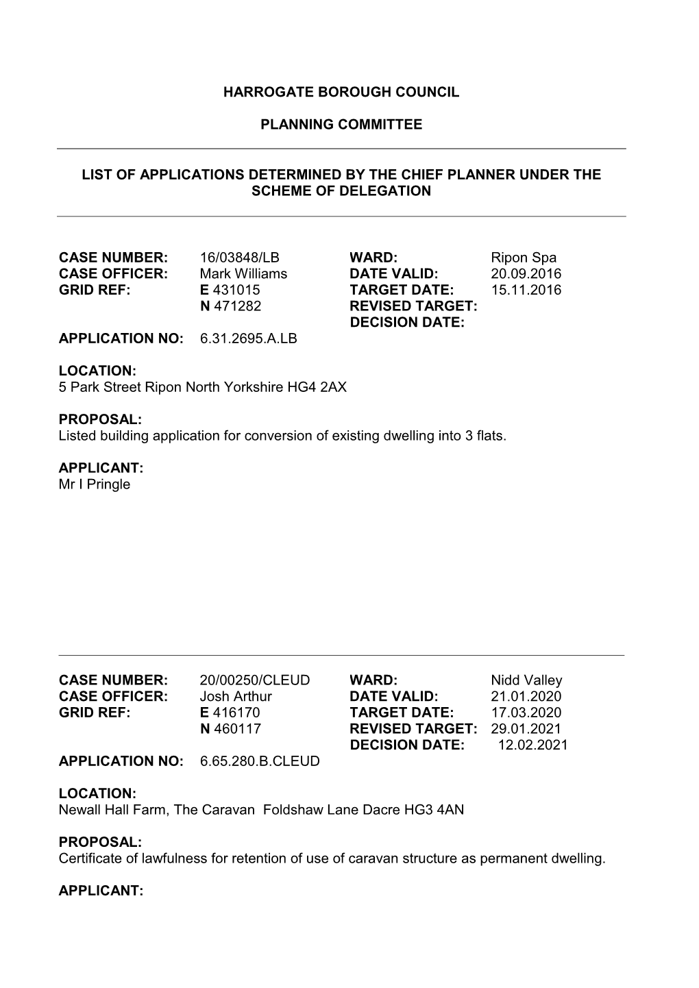 Delegated Decisions Pc090321.Pdf