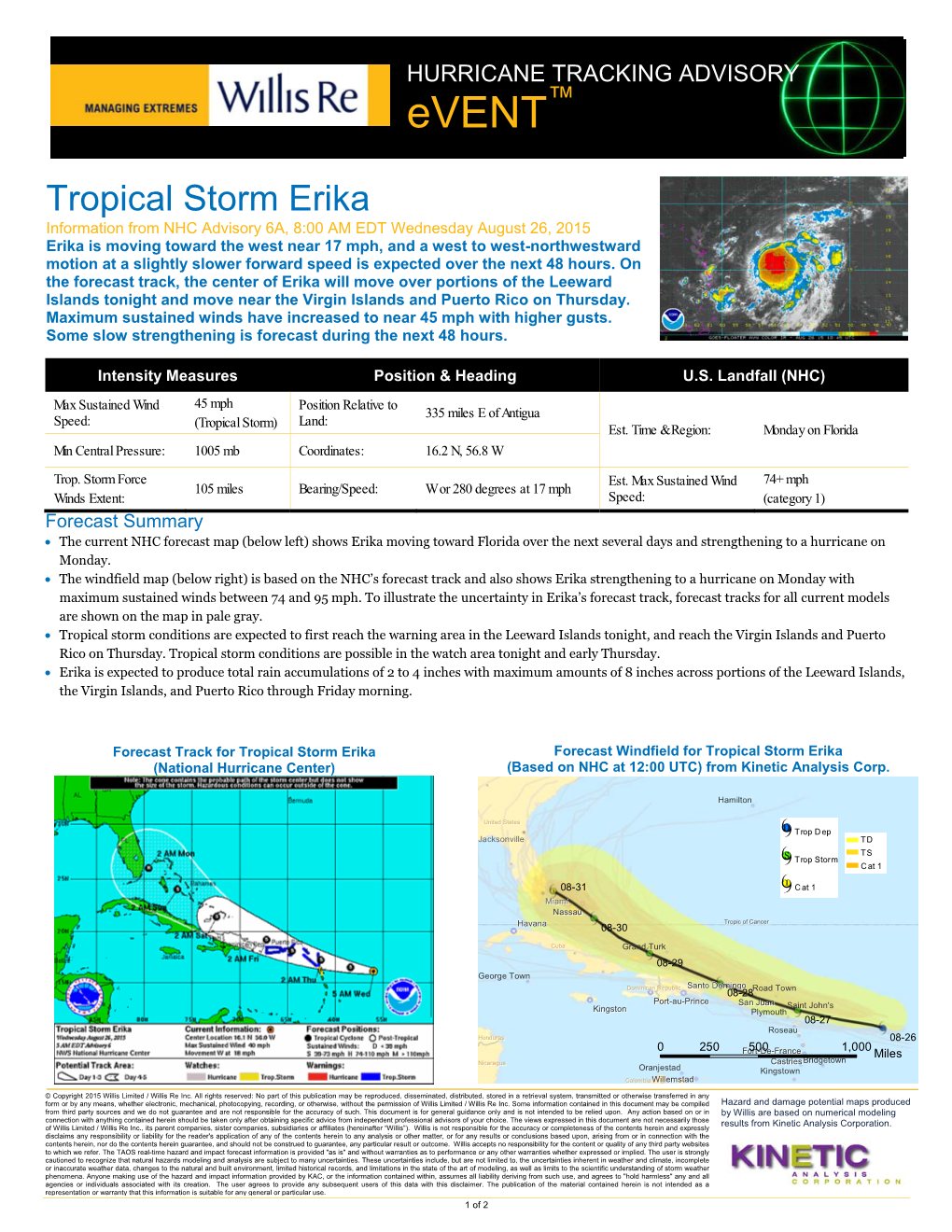 Tropical Storm Erika