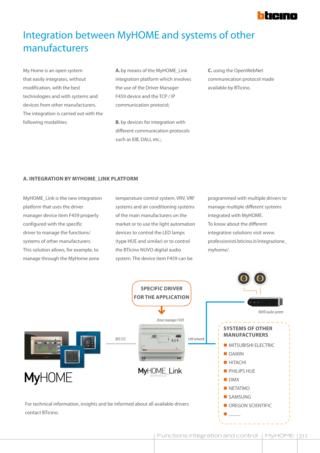 Integration Between Myhome and Systems of Other Manufacturers