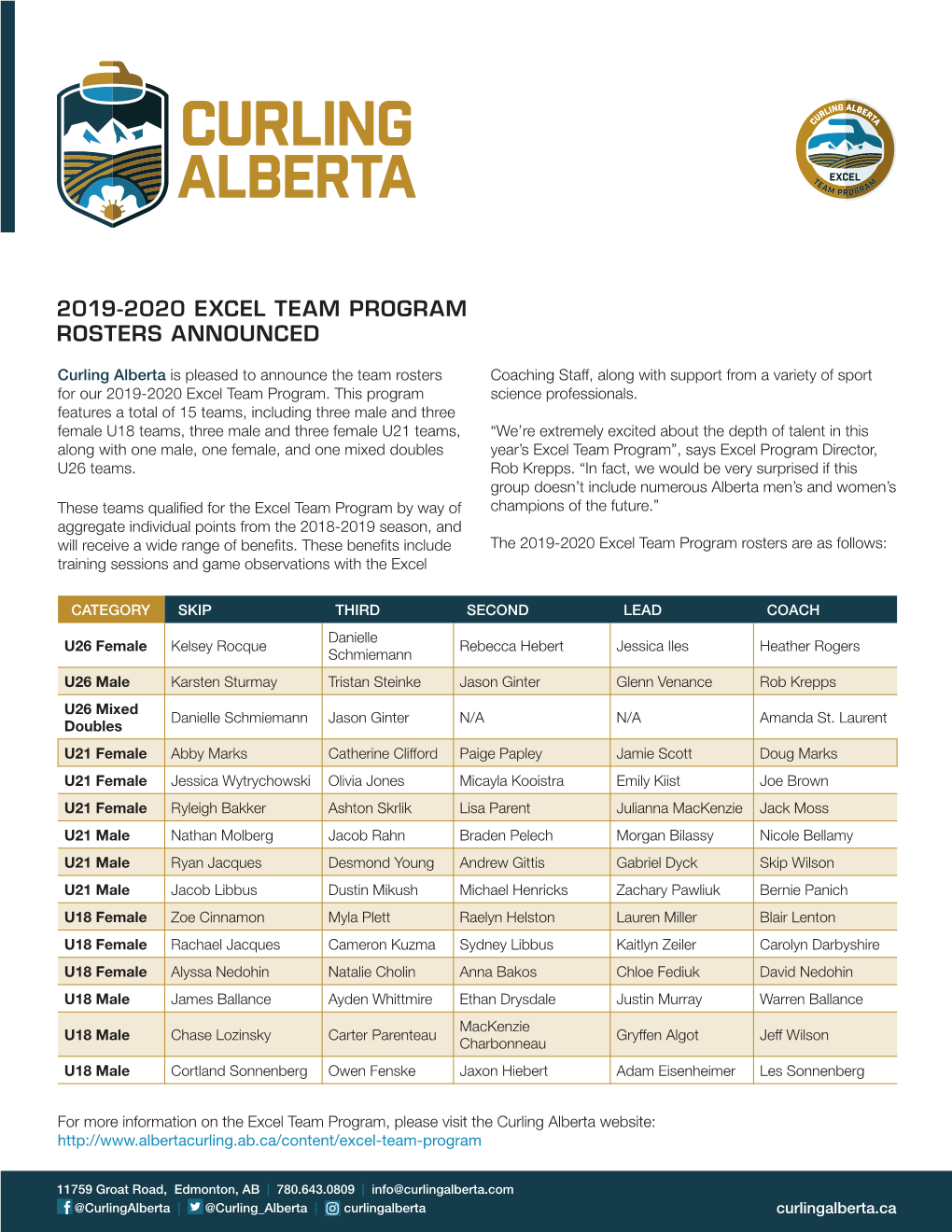 2019-2020 Excel Team Program Rosters Announced