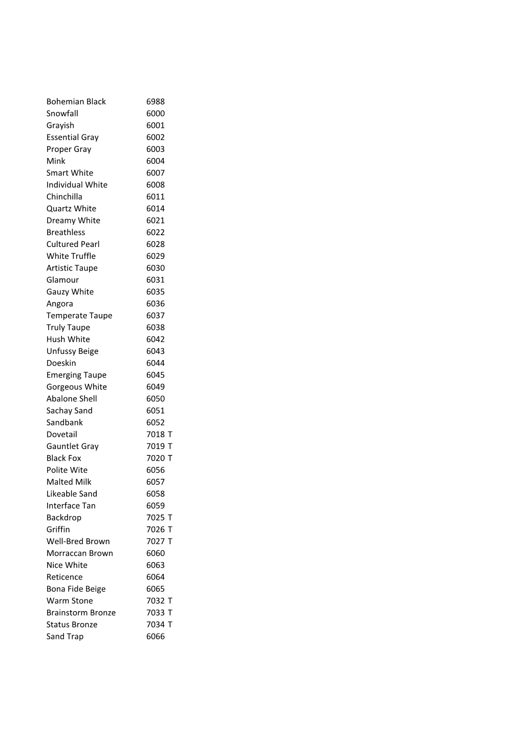 Sherwin Williams Approved Paint Colors.Pdf