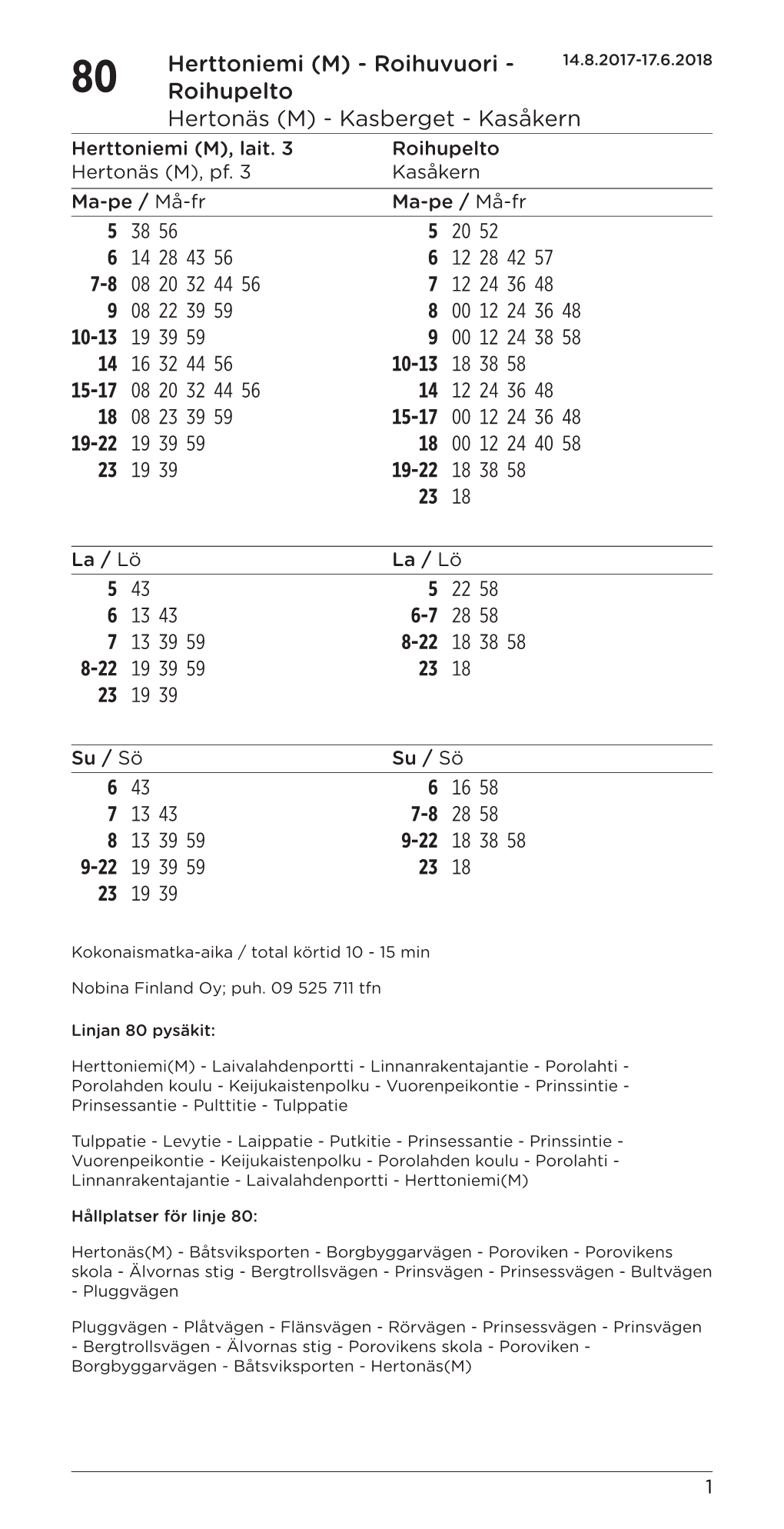 Roihuvuori - 14.8.2017-17.6.2018 80 Roihupelto Hertonäs (M) - Kasberget - Kasåkern Herttoniemi (M), Lait