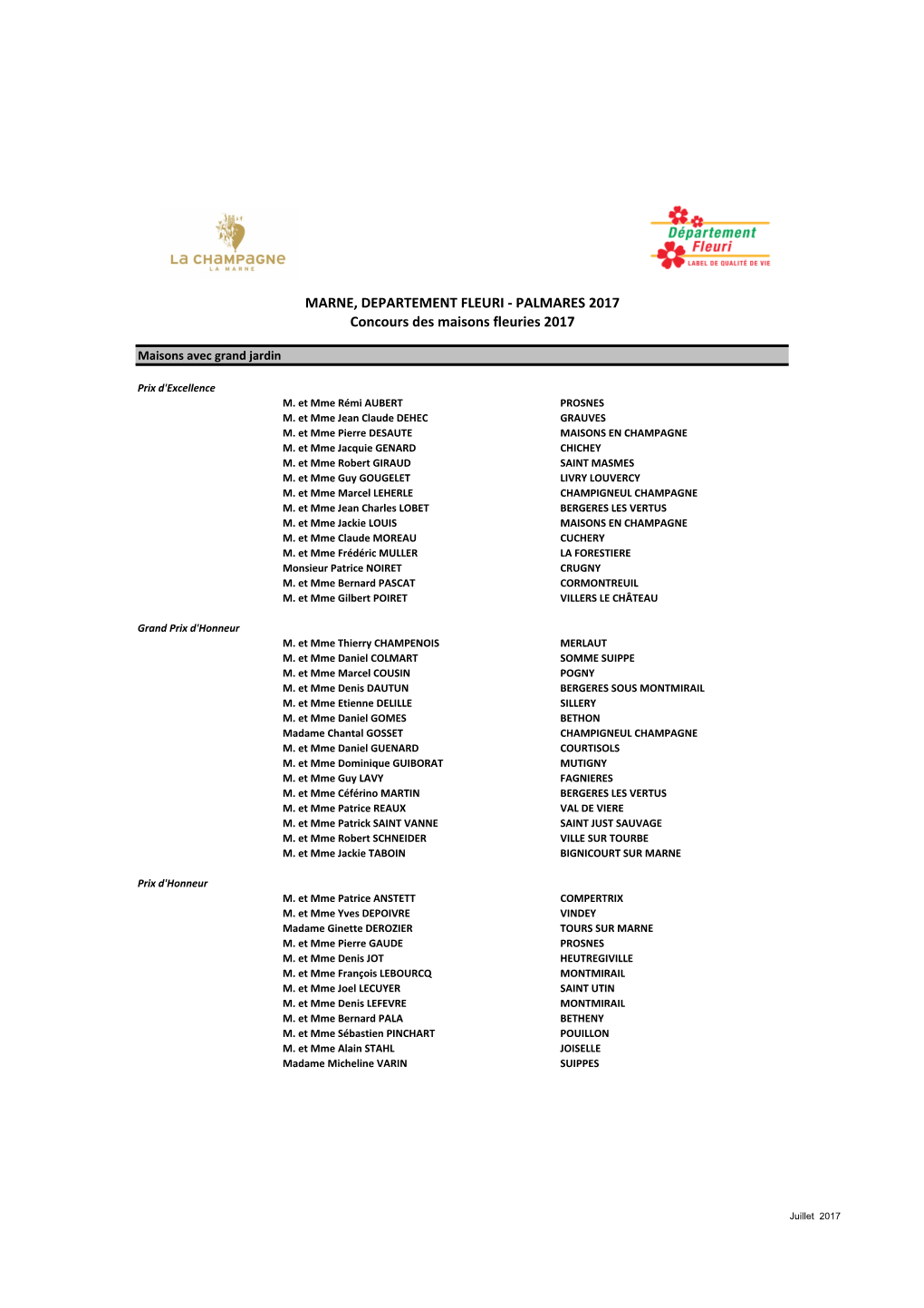 MARNE, DEPARTEMENT FLEURI - PALMARES 2017 Concours Des Maisons Fleuries 2017