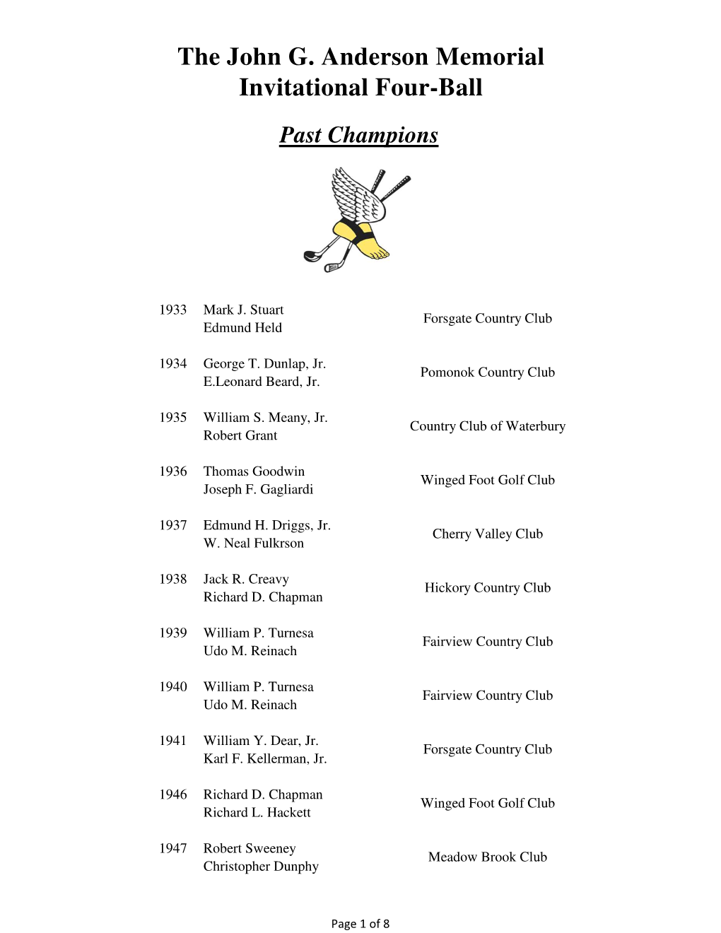 The John G. Anderson Memorial Invitational Four-Ball Past Champions