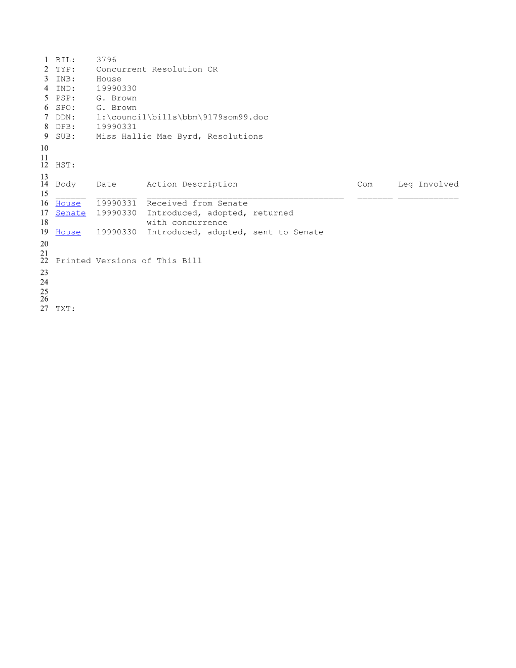 1999-2000 Bill 3796: Miss Hallie Mae Byrd, Resolutions - South Carolina Legislature Online