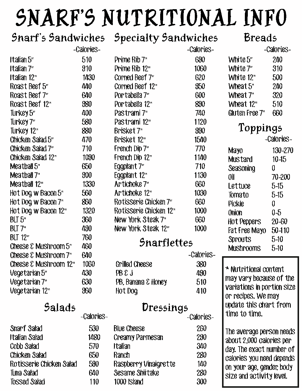 Nutritional Info