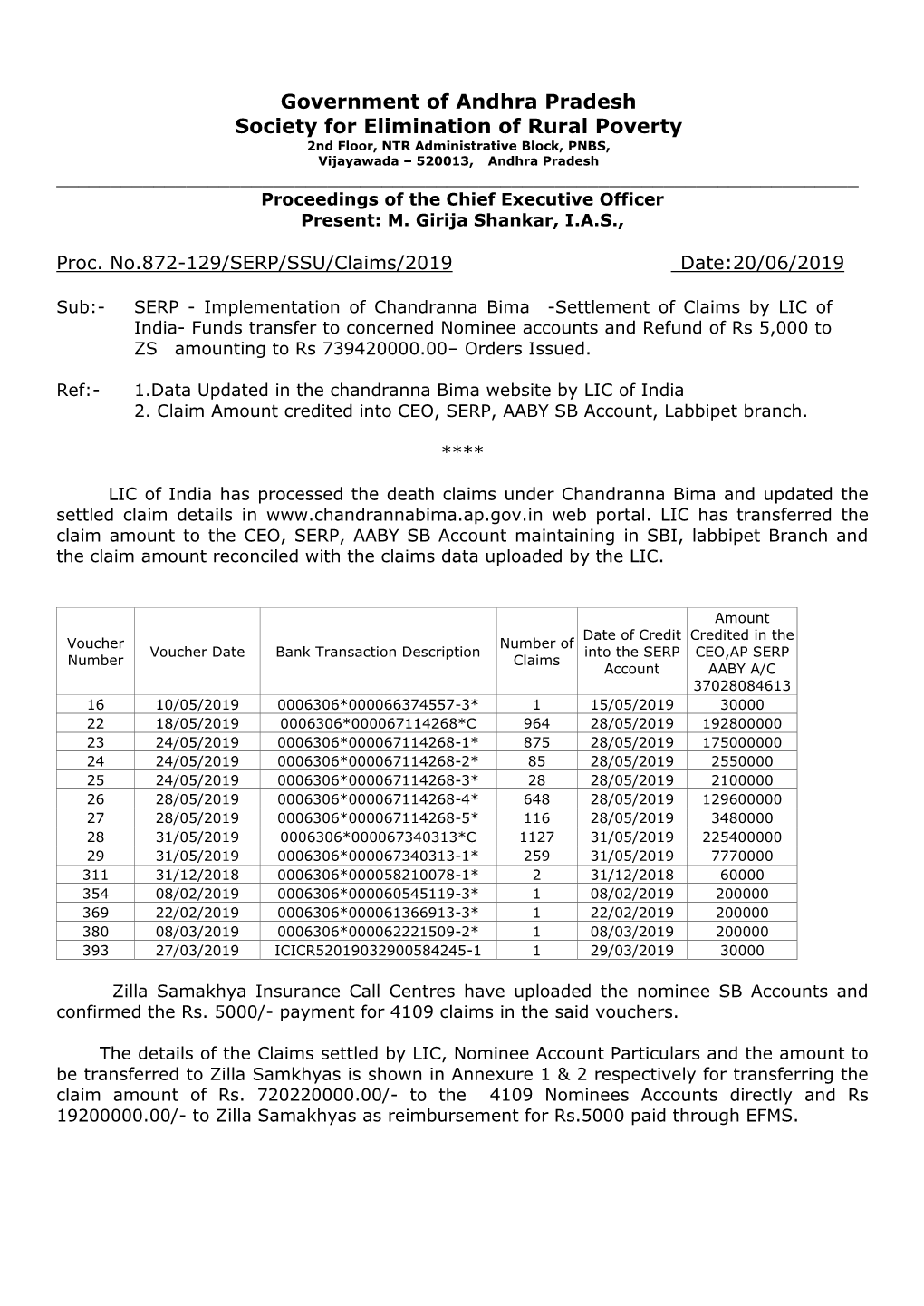 Government of Andhra Pradesh Society for Elimination of Rural