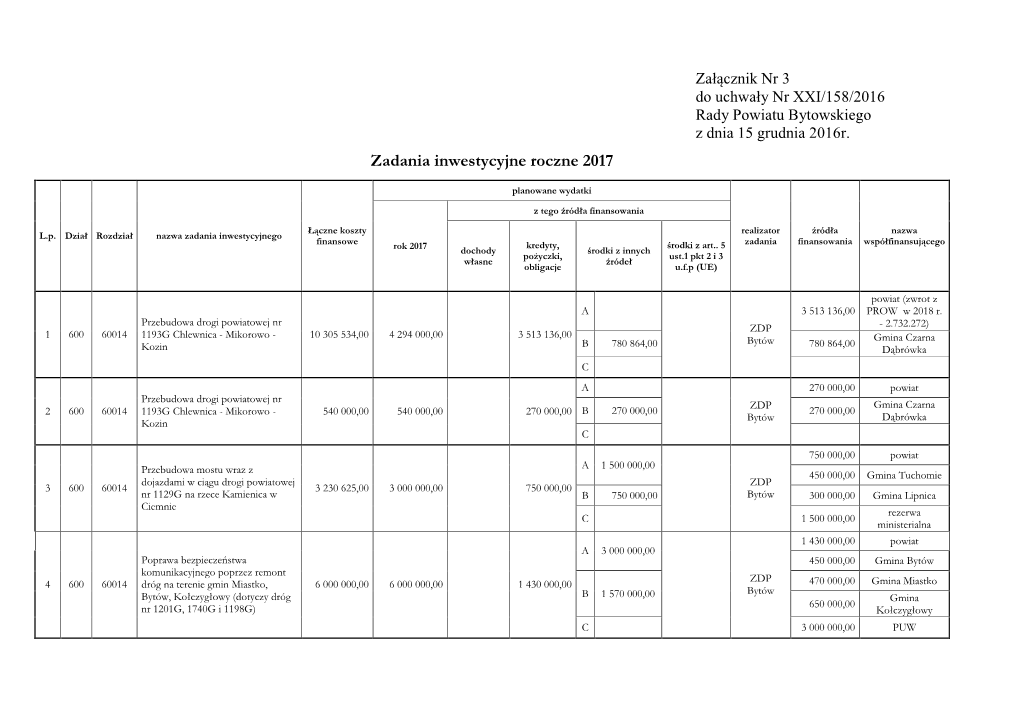 Zalacznik3.Pdf (457