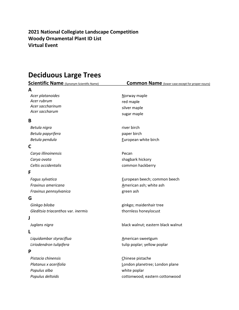 Deciduous Large Trees