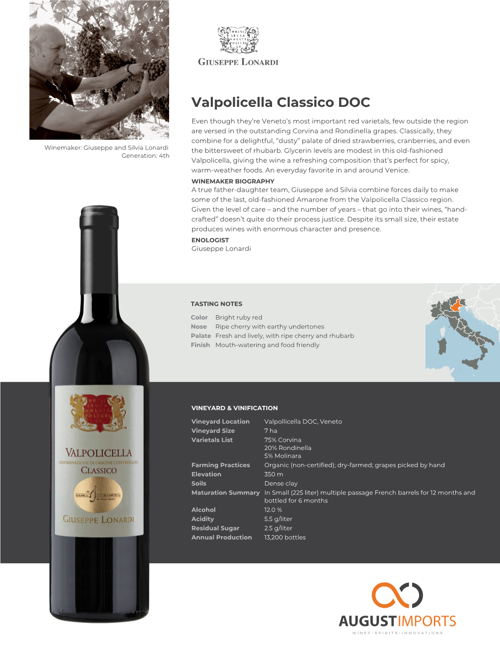 Giuseppe Lonardi | Valpolicella Classico