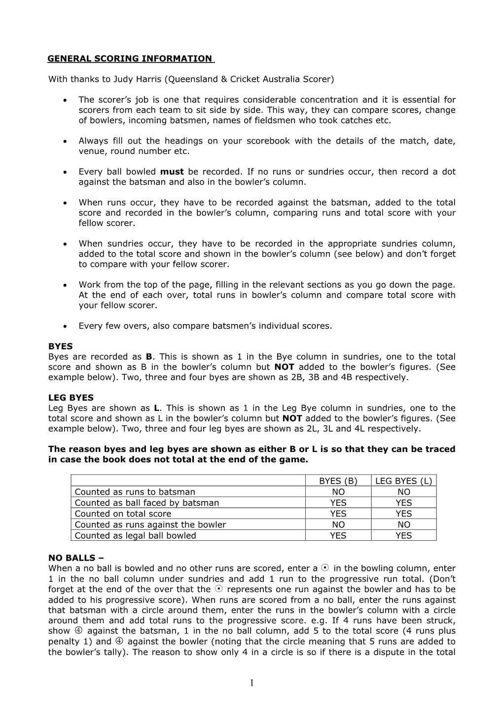 General Scoring Information