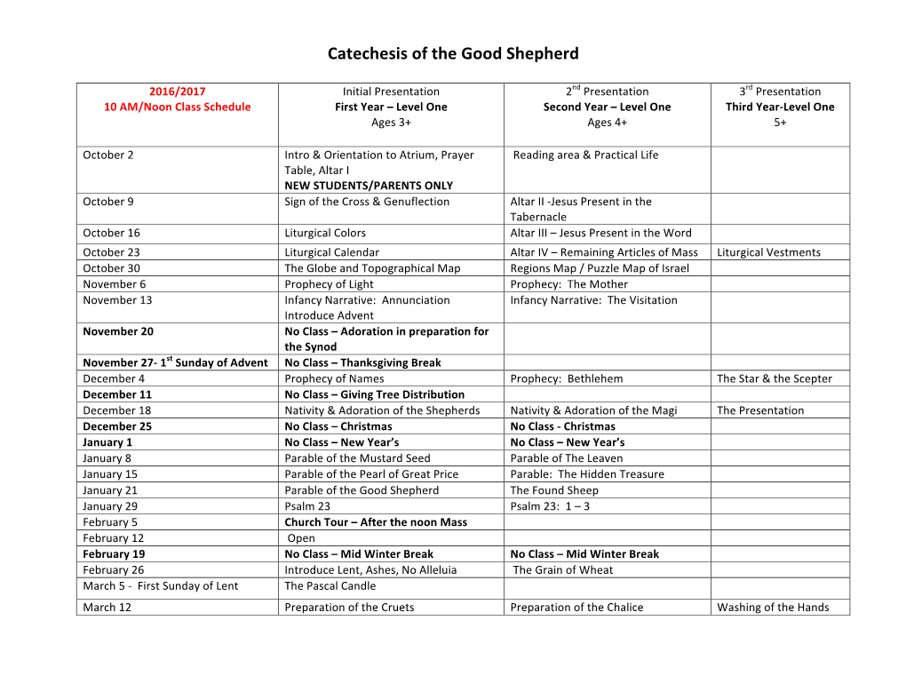 Catechesis of the Good Shepherd