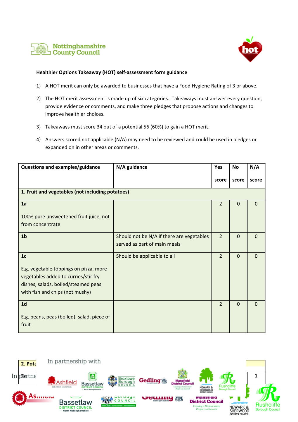 Healthier Options Takeaway (HOT) Self-Assessment Form Guidance