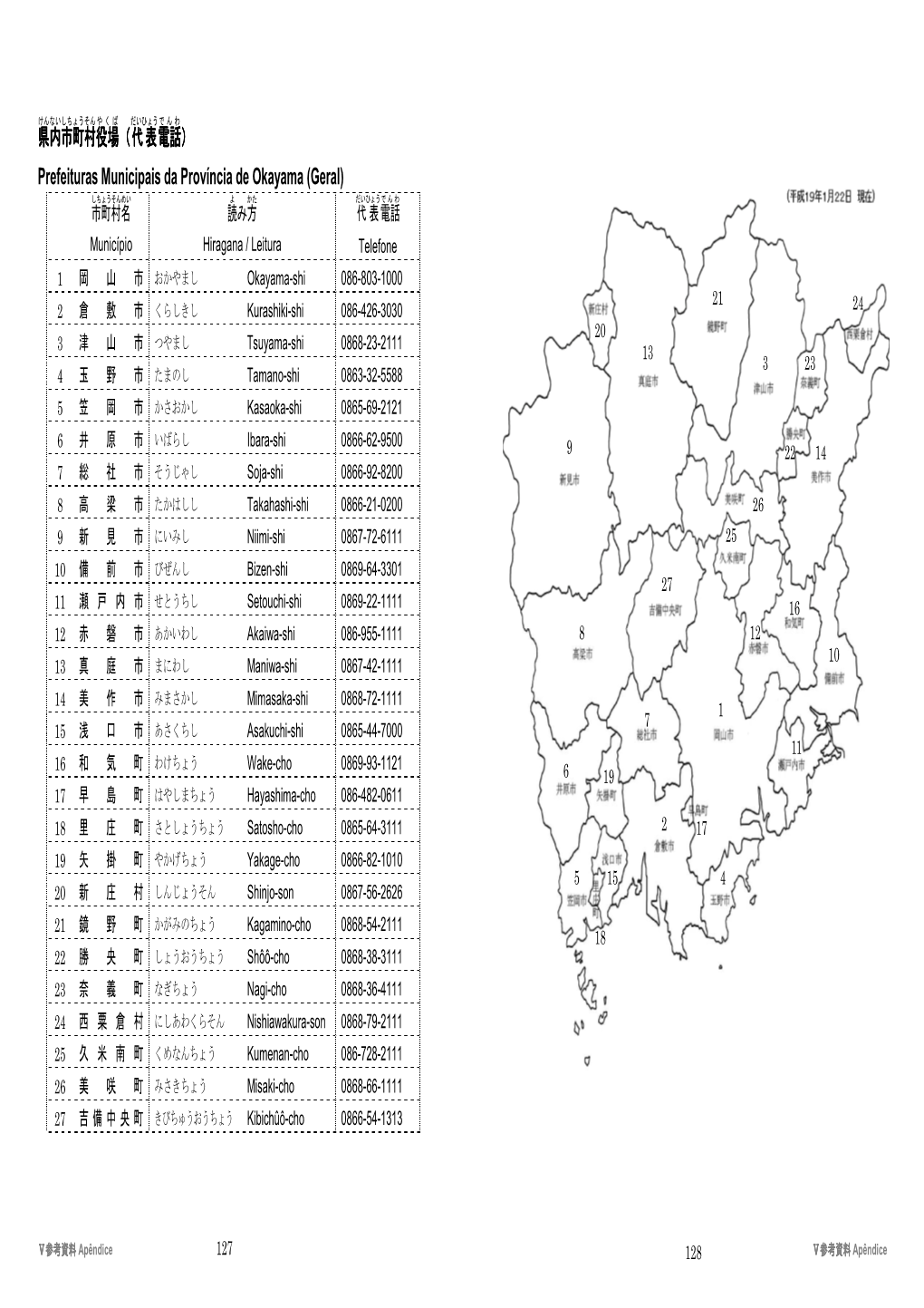 Prefeituras Municipais Da Província De Okayama (Geral) しちょうそんめい よ かた だいひょう で ん わ 市町村名 読み方 代 表 電話