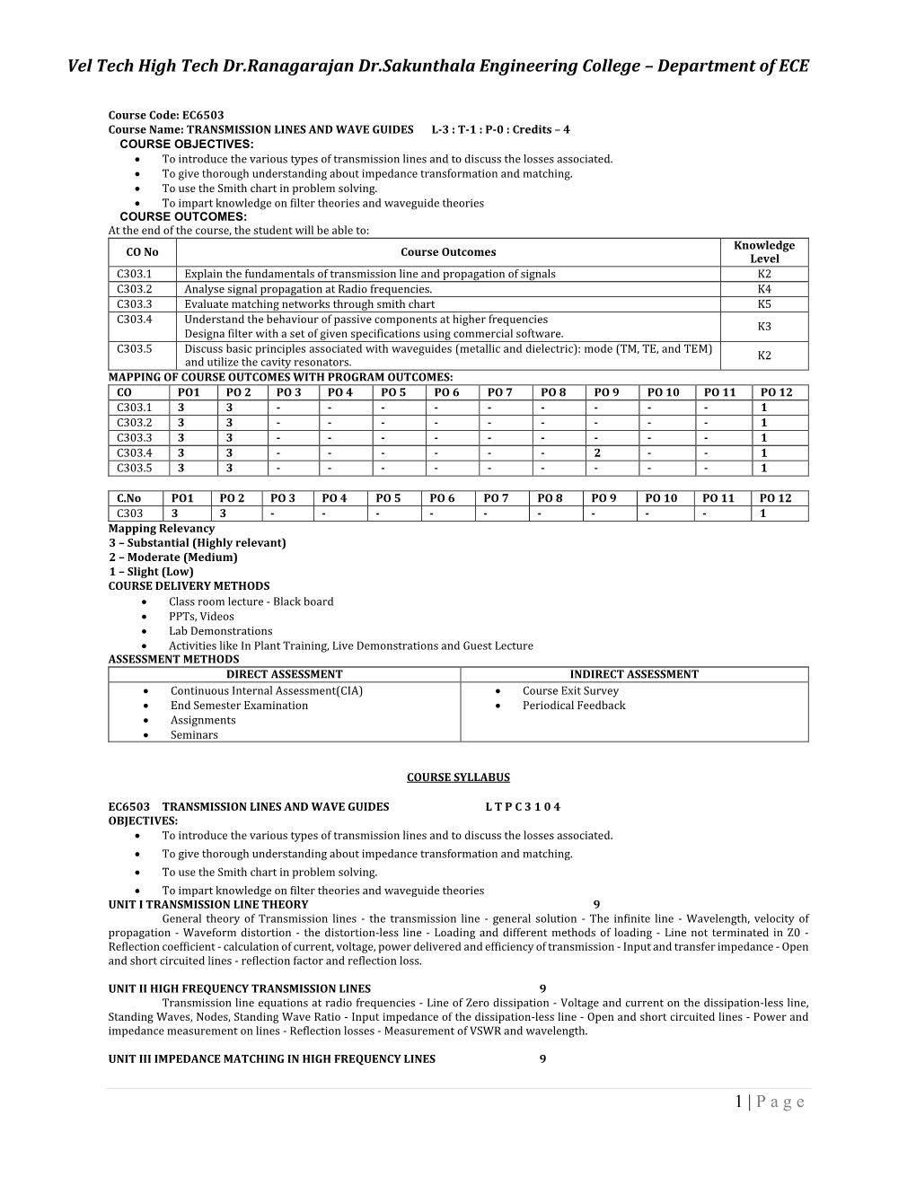 Vel Tech High Tech Dr.Ranagarajan Dr.Sakunthala Engineering College – Department of ECE 1 | Page