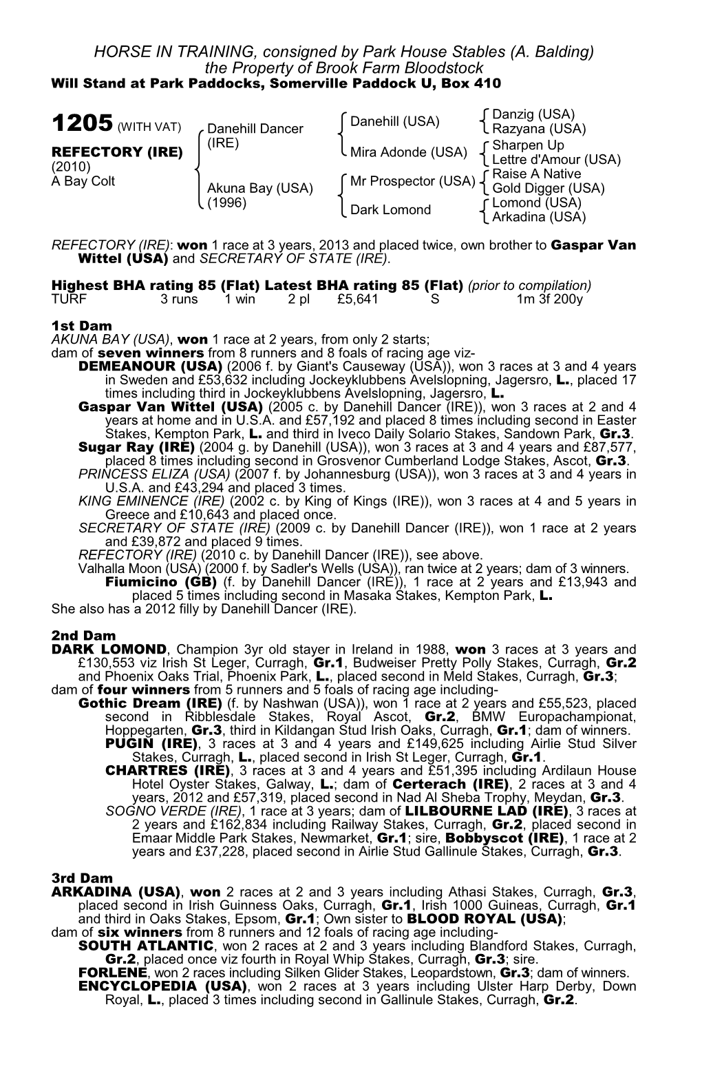 (A. Balding) the Property of Brook Farm Bloodstock Will Stand at Park Paddocks, Somerville Paddock U, Box 410