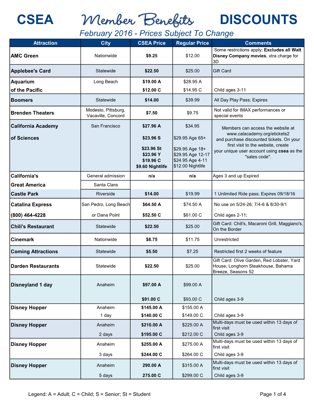 Csea Discounts