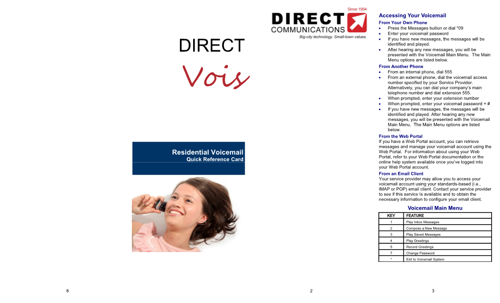 Residential Voicemail Quick Reference Card