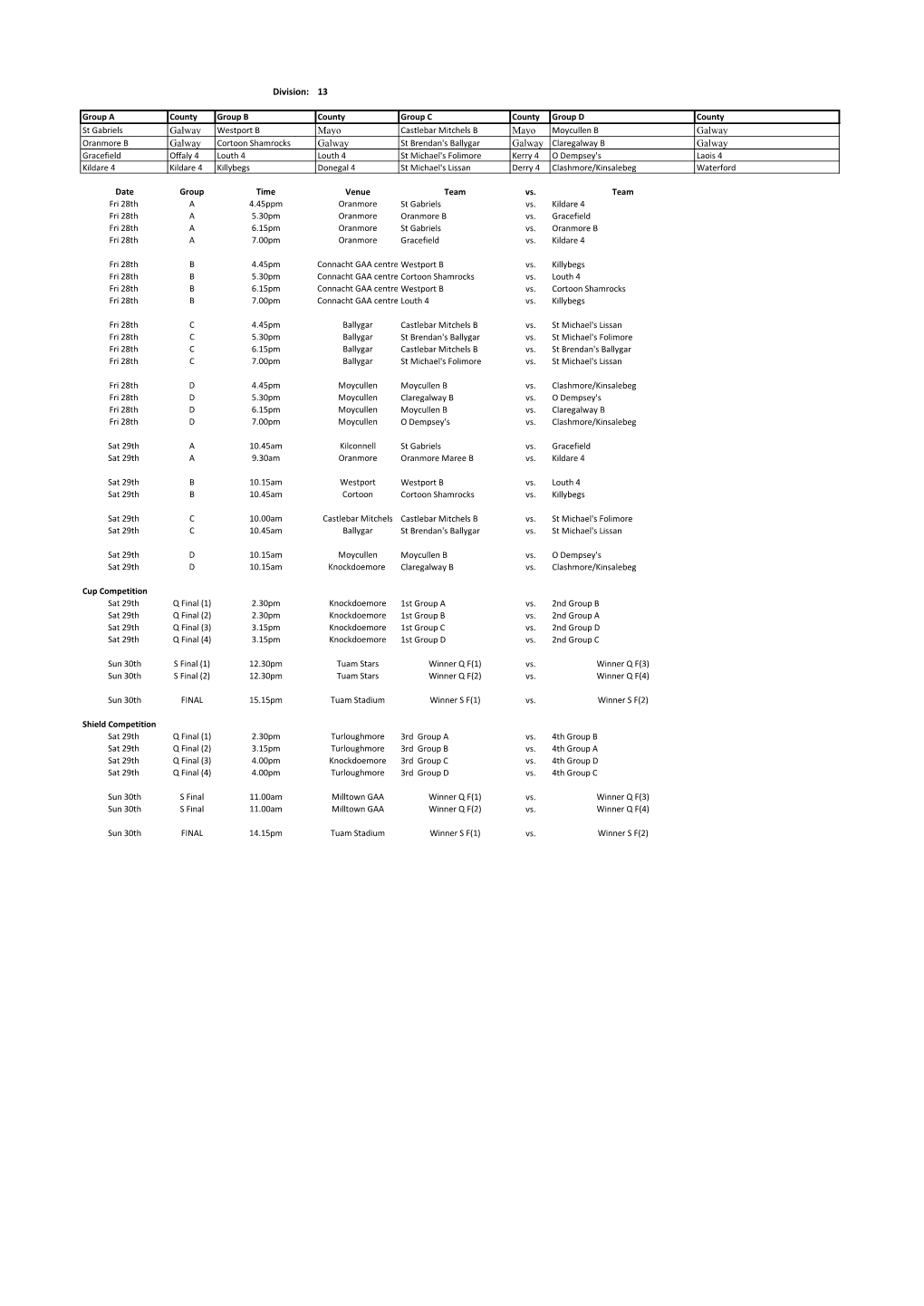 Boys Division 13