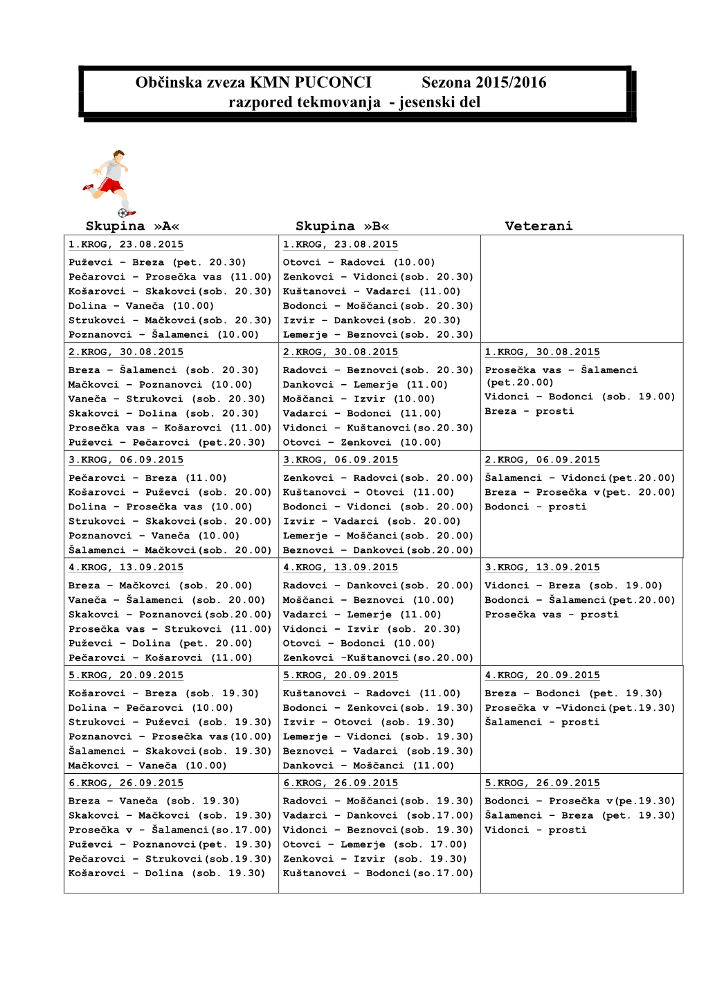 Občinska Zveza KMN PUCONCI Sezona 2015/2016 Razpored Tekmovanja - Jesenski Del