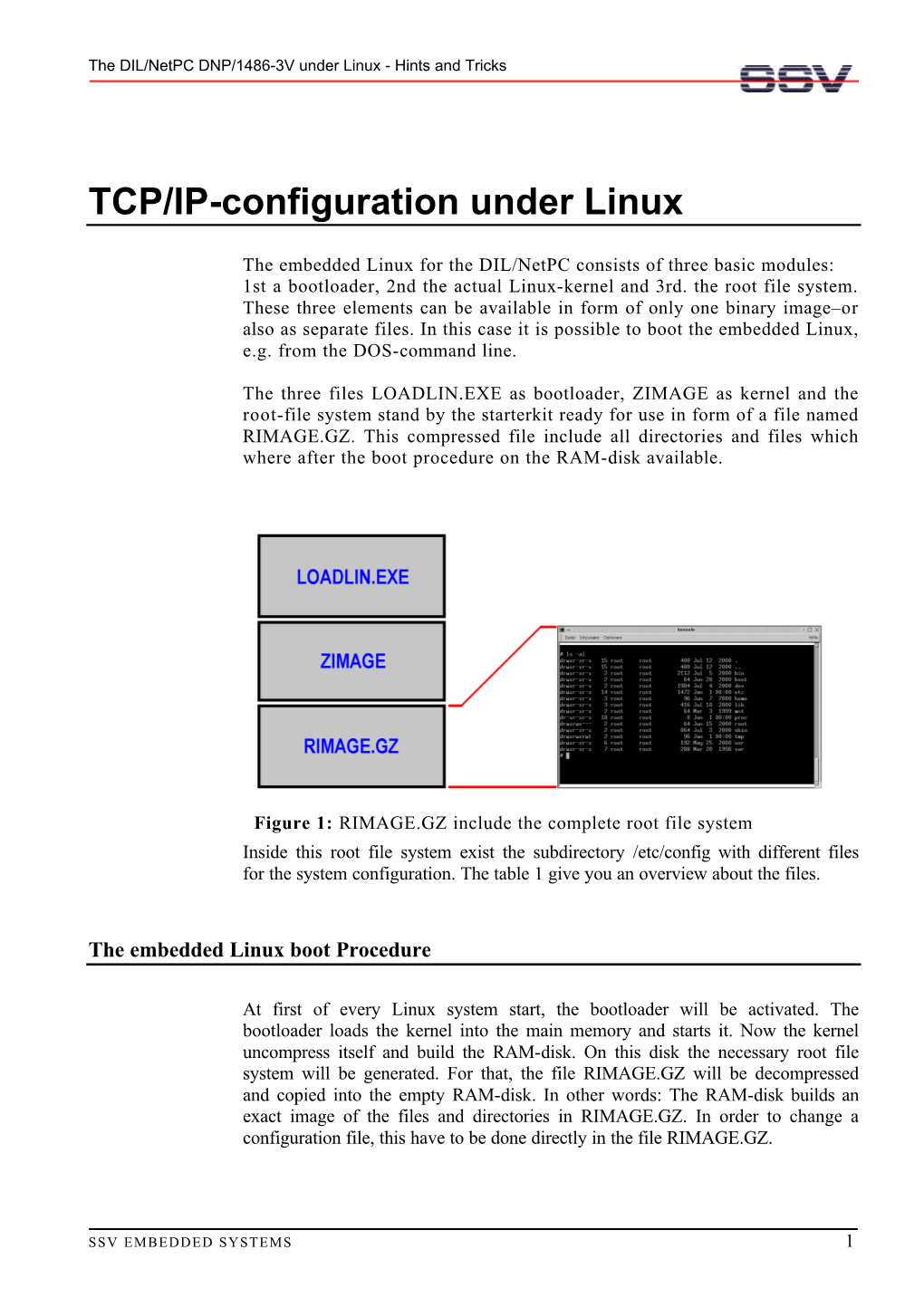 TCP/IP-Configuration Under Linux