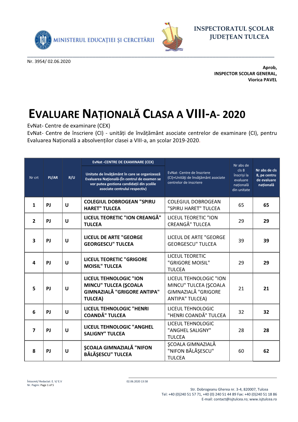 Evaluare Națională Clasa a Viii-A- 2020