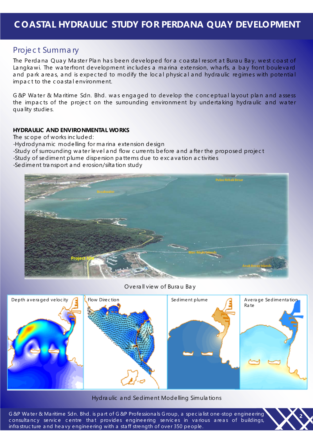 Coastal Hydraulic Study for Perdana Quay Development