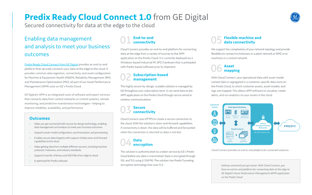 Predix Ready Cloud Connect 1.0 from GE Digital Secured Connectivity for Data at the Edge to the Cloud