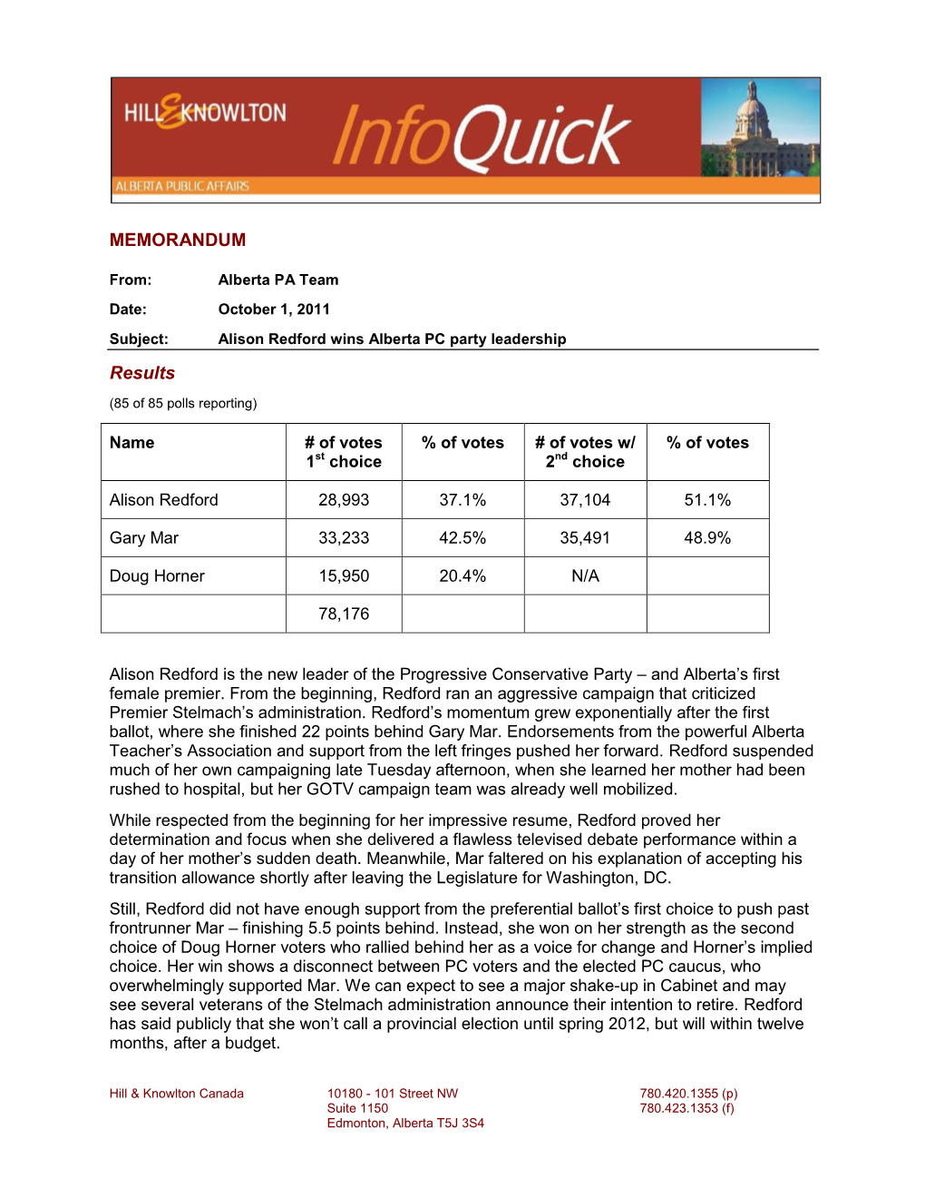 MEMORANDUM Results