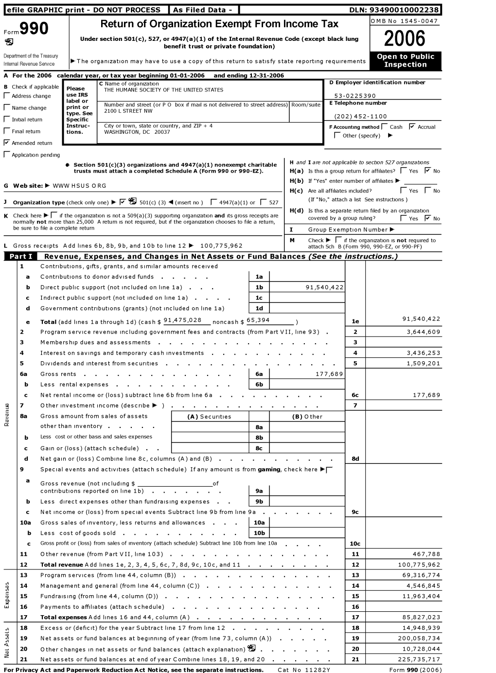 2006 Department of the Treasury Internal Revenue Service -The Organization May Have to Use a Copy of This Return to Satisfy State Reporting Requirements